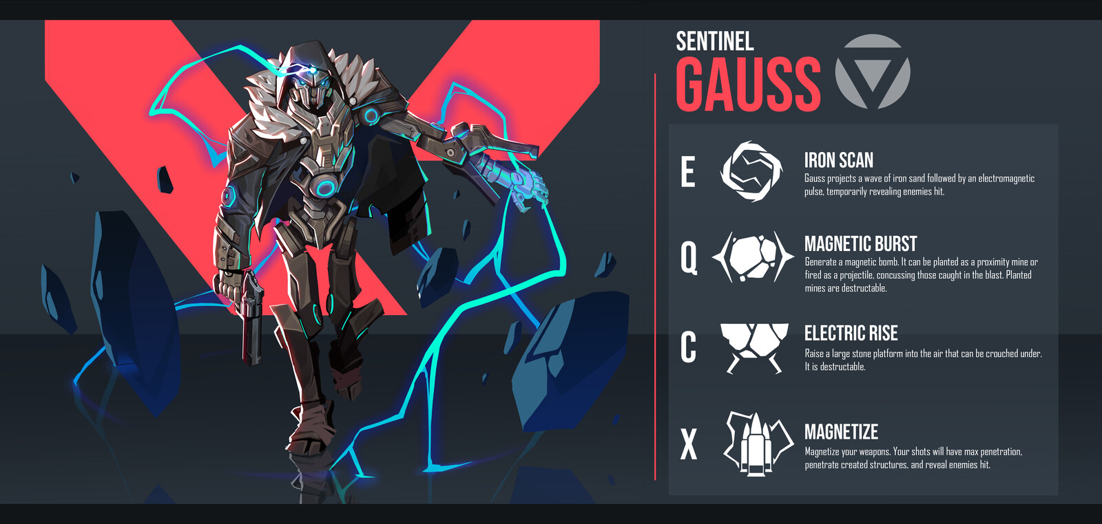 Render and abilities
