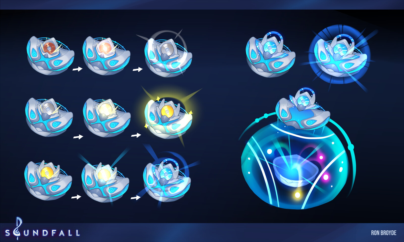 Opening concept