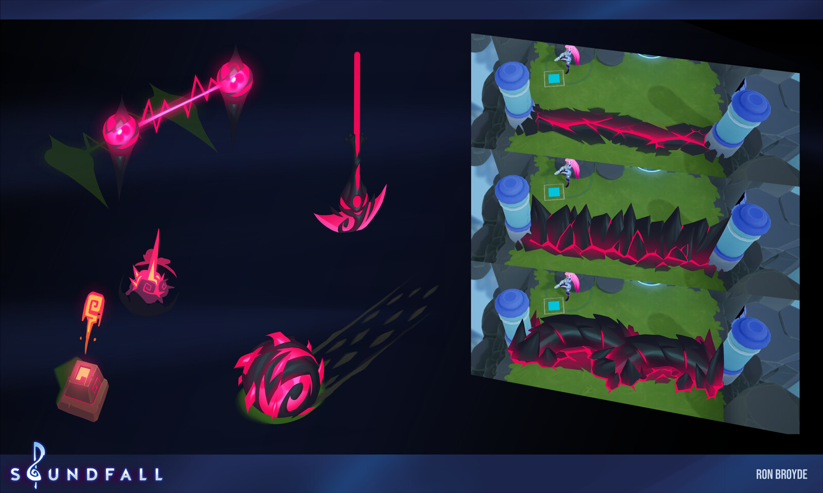 Laser wires, scythes, artillery, boulders, and walls