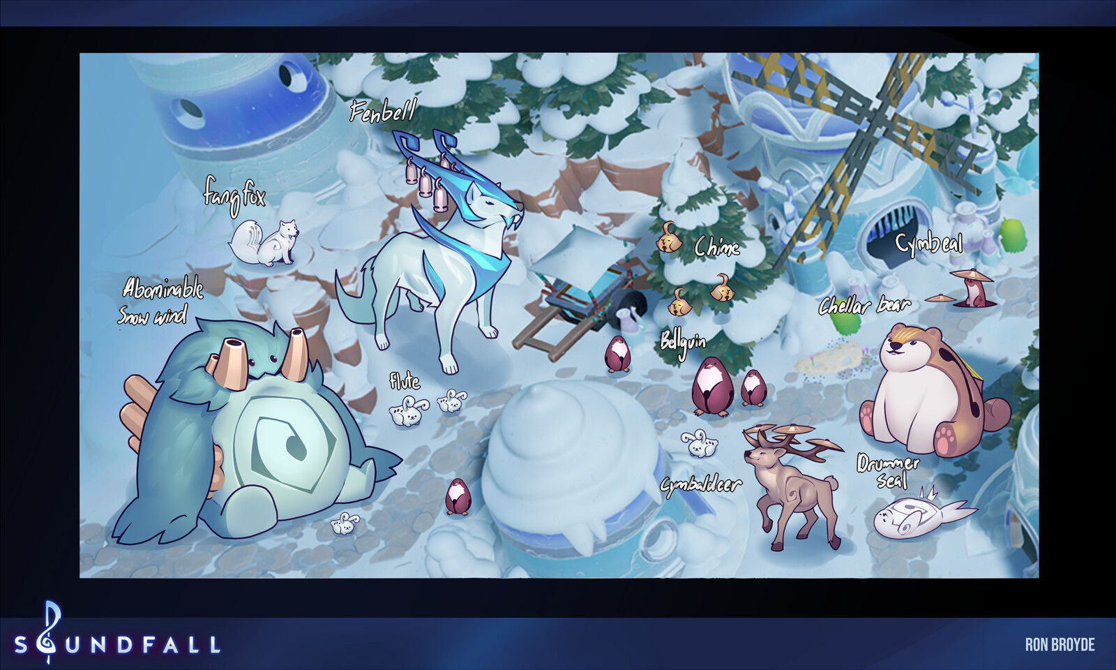 Mountain animals