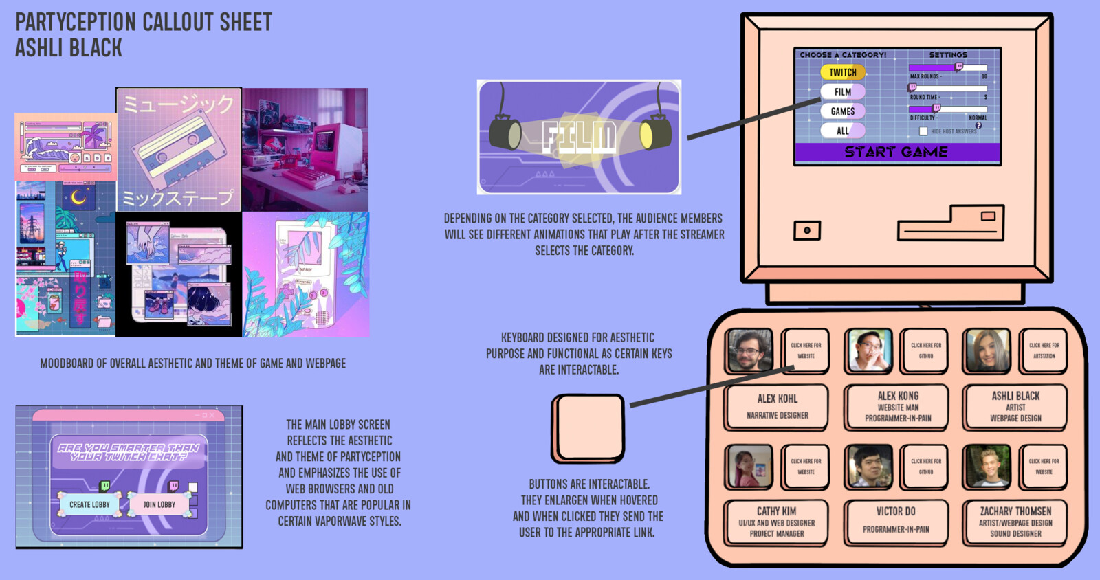 Callout Sheet for Partyception. Displays the webpage art/design as well as game art and the matching theme.