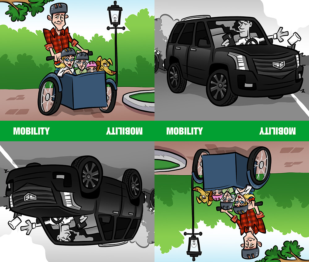 Mobility card