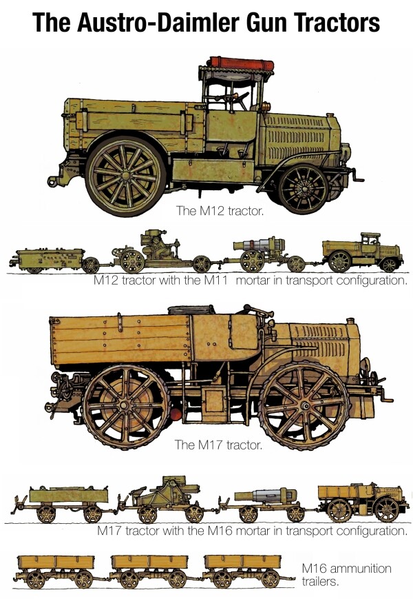 Austro-Daimler artillery tractors that were used to tow the Austro-Hungarian heavy artillery pieces. 