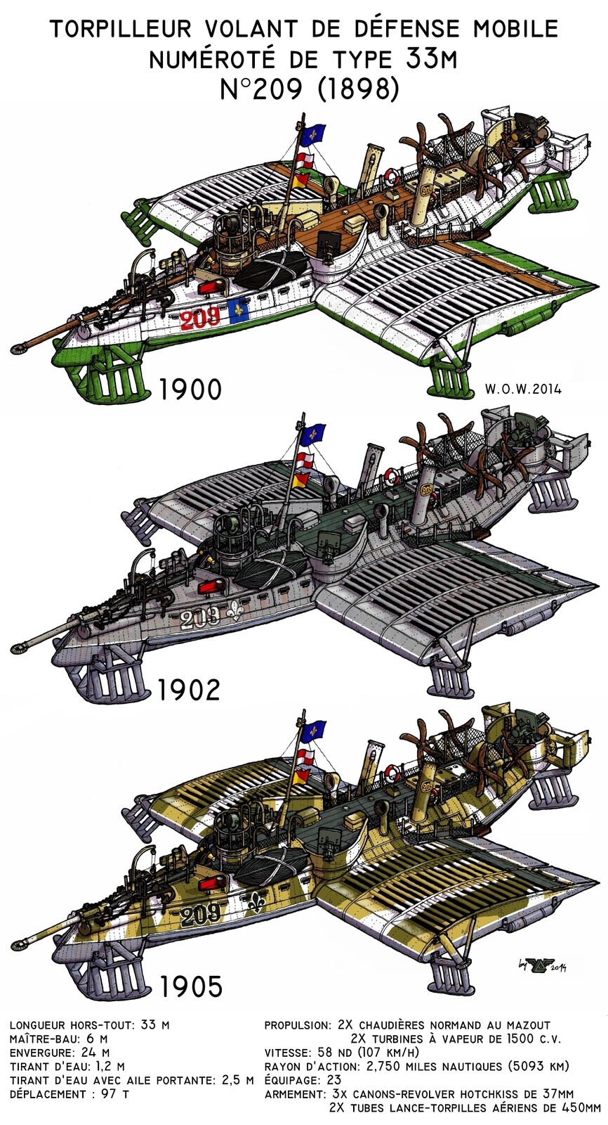 Concept art for French flying destroyers, based around the hydrofoil designs of Italian engineer Enrico Forlanini, who experimented with hydrofoils around 1898 in real life. Seen here in peacetime and two types of wartime painting schemes. 