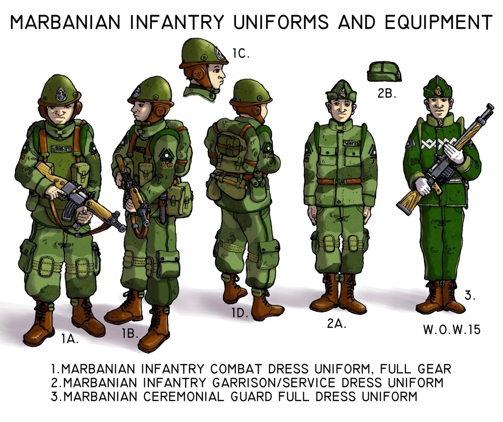 Marbanian army uniforms and equipment. 
