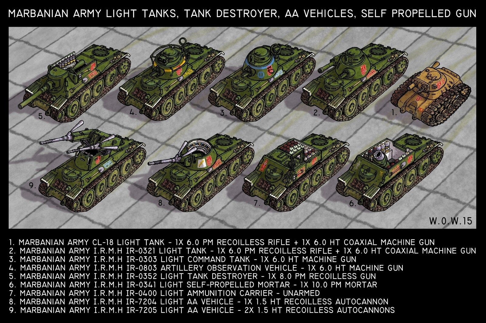 Marbanian army light vehicles, mainly based around the same chassis. 