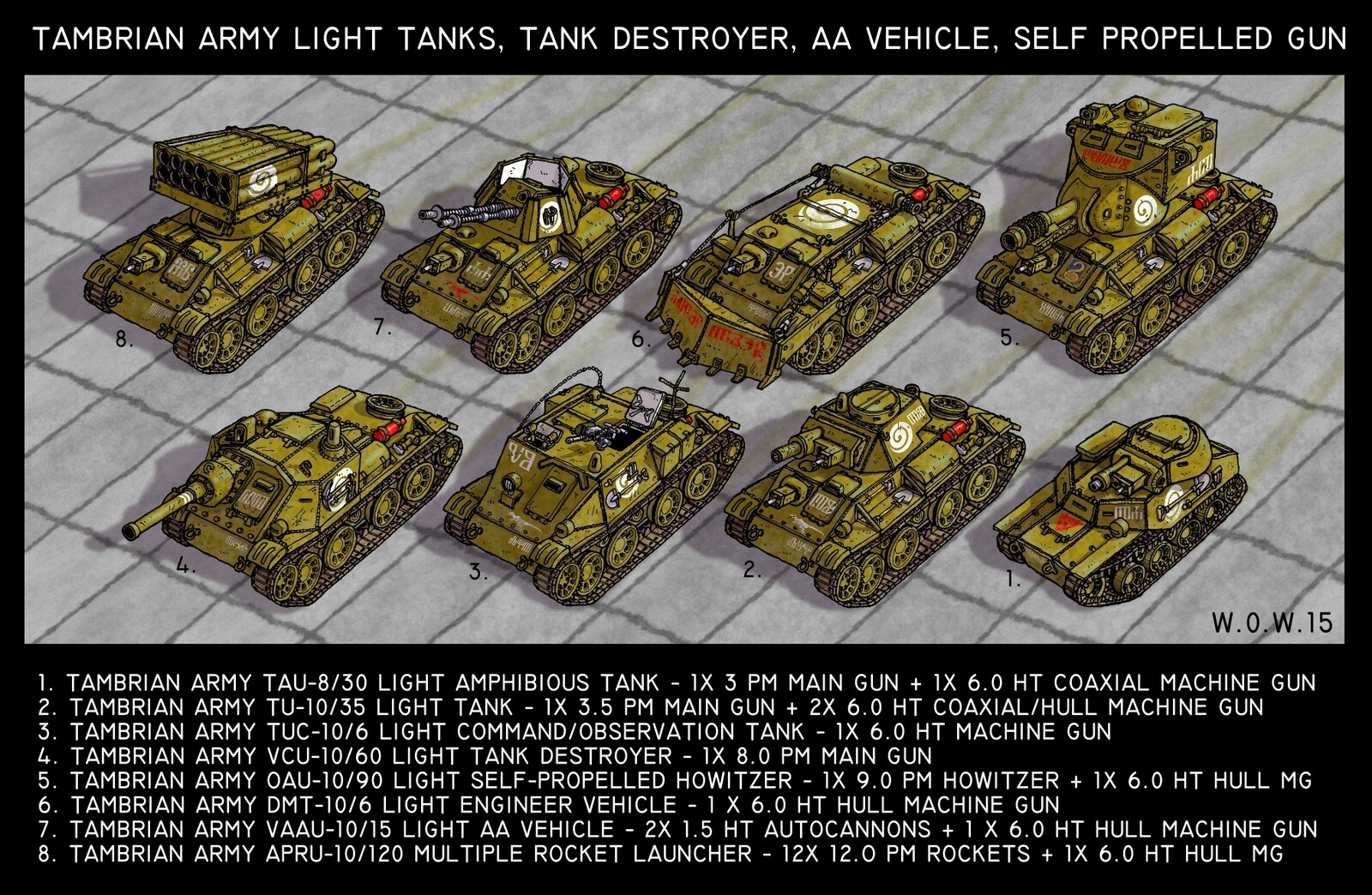Tambrian army light vehicles - variations on the same base. 