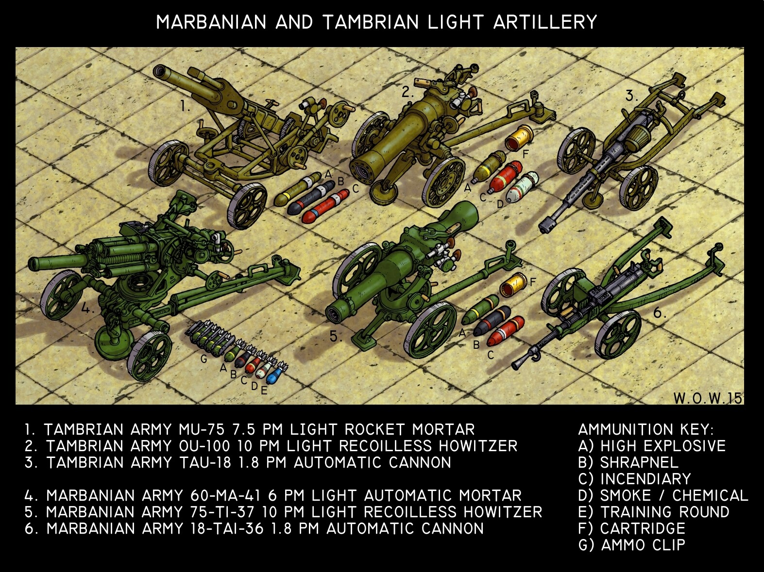 Marbaina and Tambrian light artillery, from light automatic guns to mortars.  These are light, close-support weapons used by infantry units at battalion level to bolster their firepower, as opposed to being found in dedicated artillery regiments.