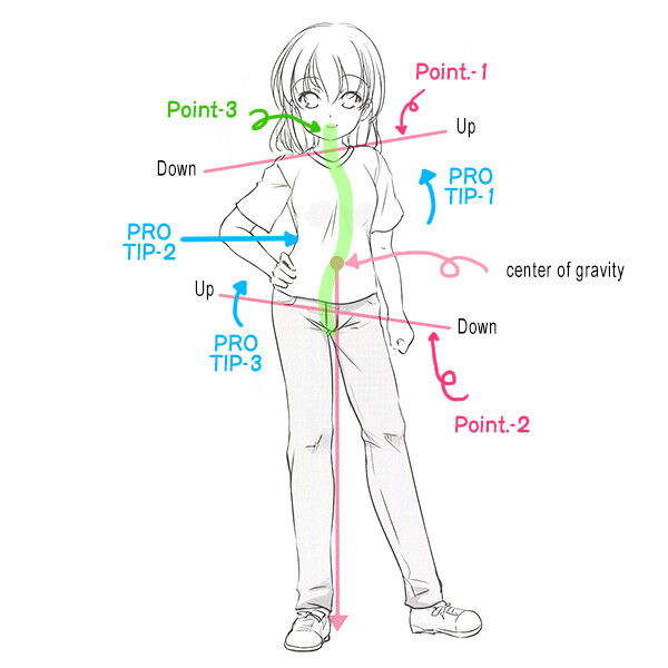 Premium Vector  Anime manga boy in school uniform various poses
