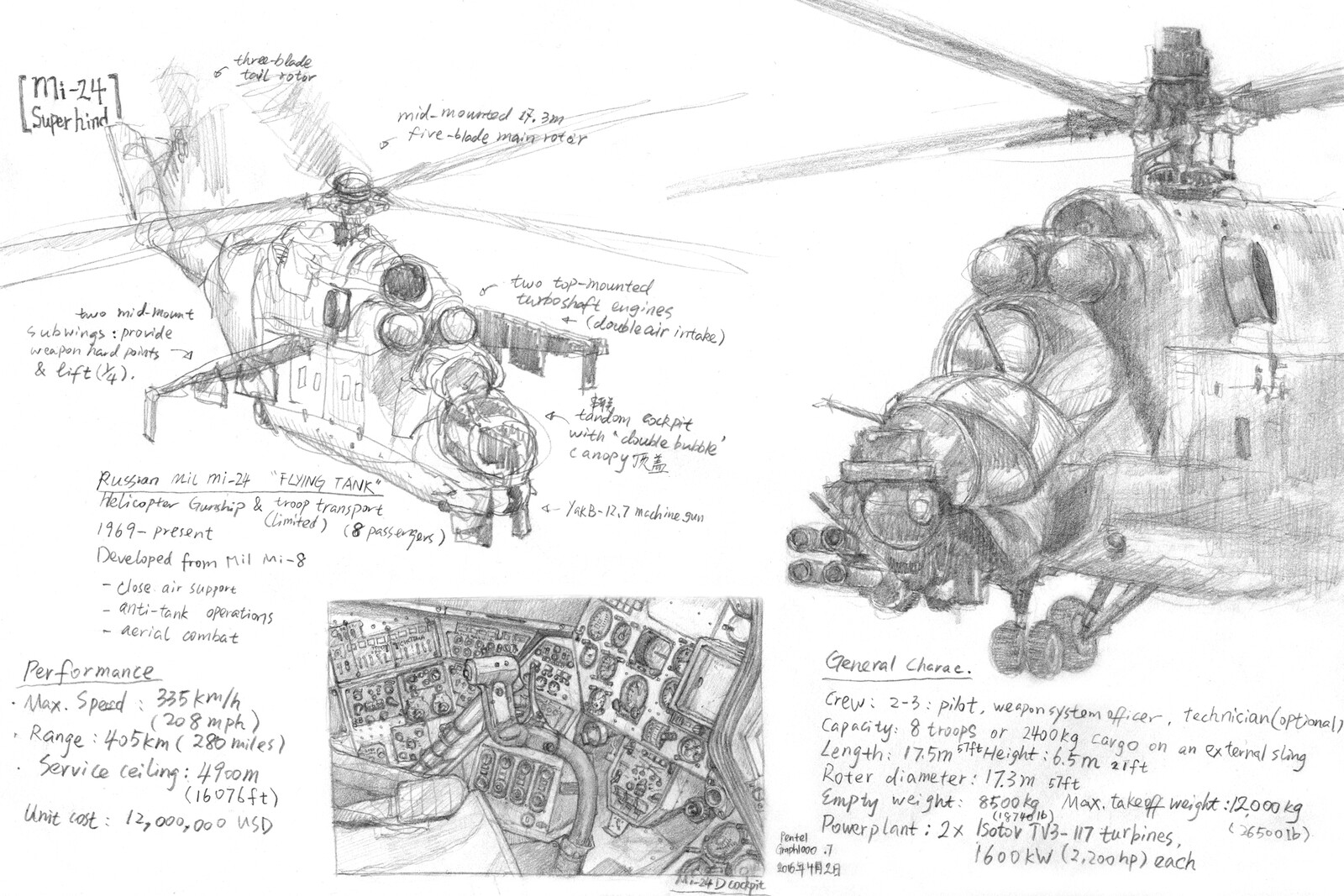 Vehicle Sketches