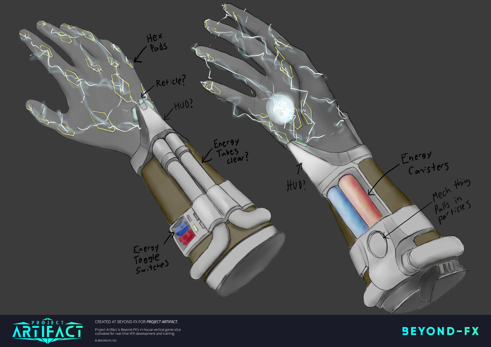 One of the first concepts that I came up with. I gave it some color and callouts for the team to review and discuss. 