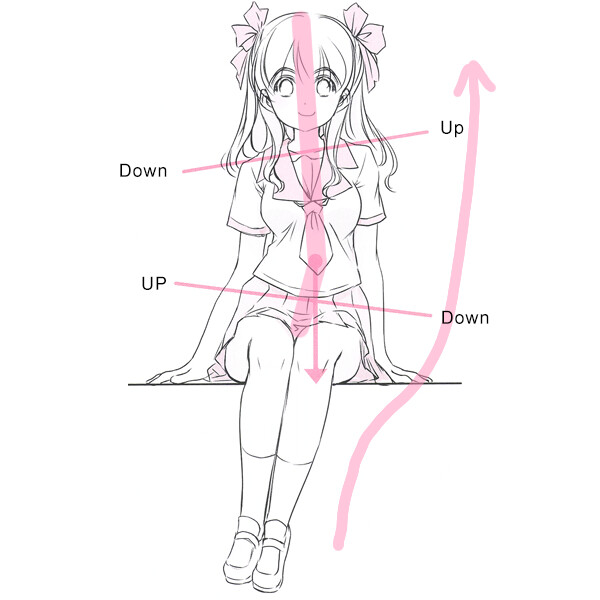 Does this kind of sitting position have a Name? - Forums - MyAnimeList.net