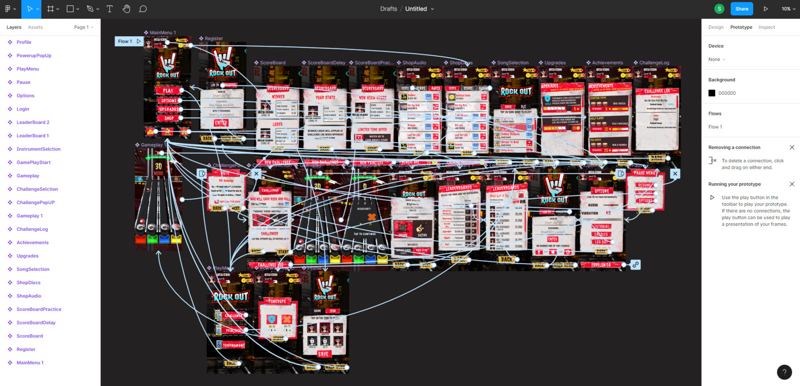 Prototyping Done in Figma