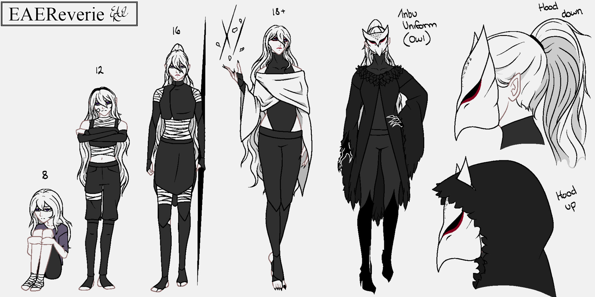 ArtStation Outfit Concept (Naruto)