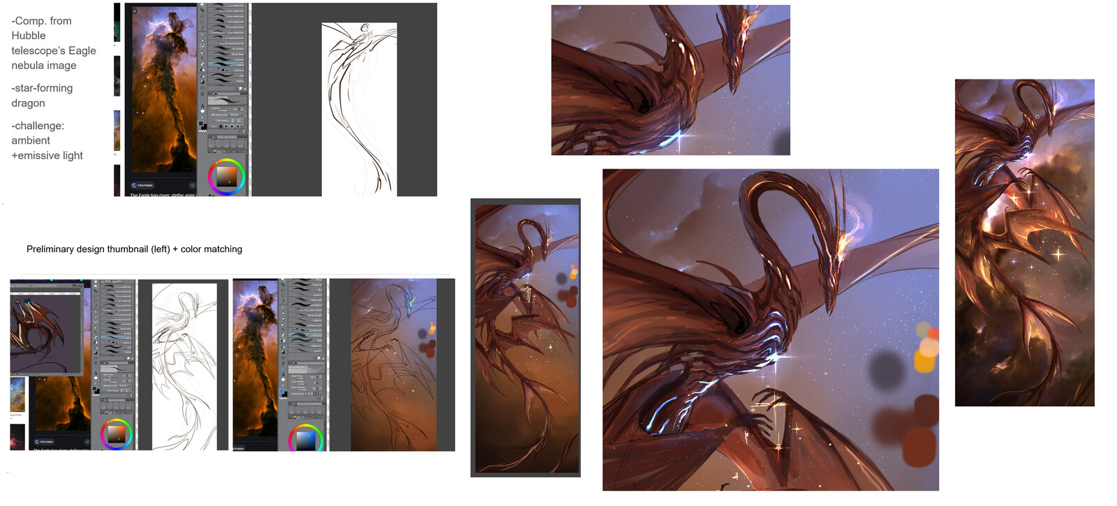 process