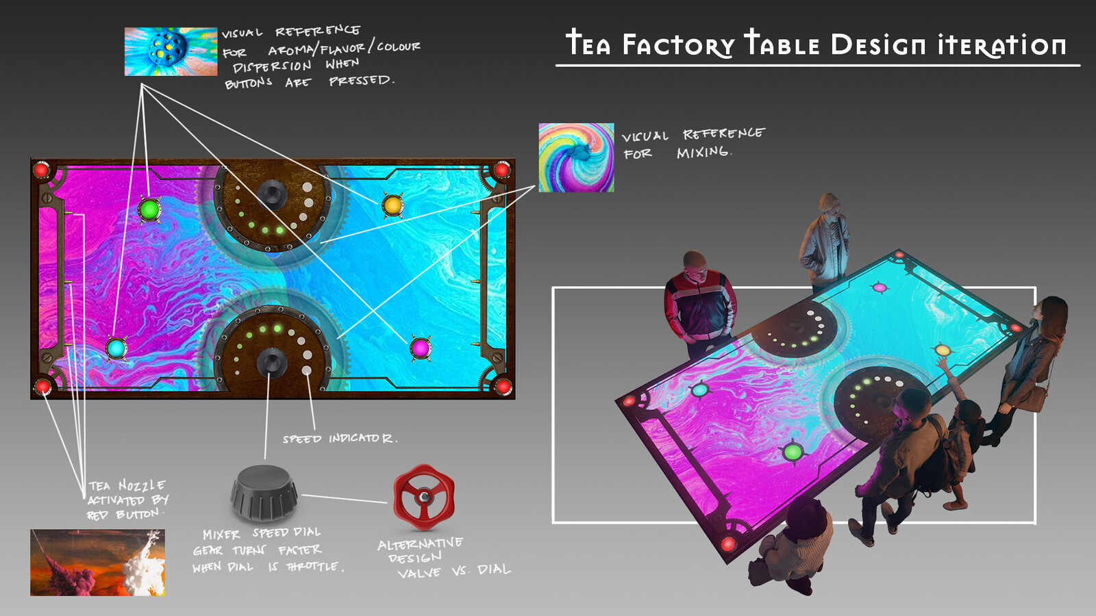 Real Life Tea mixing table concept 2