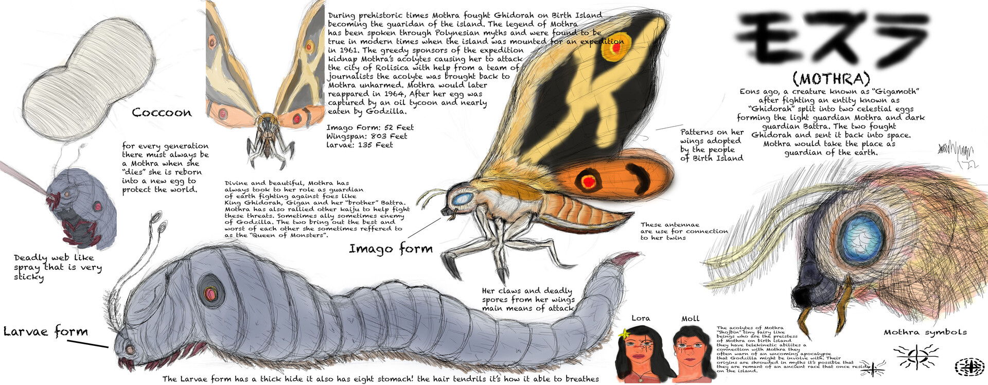 Mothra's Legendary Legacy: Explore The Timeless DeviantArt Illustrations Honoring The Goddess