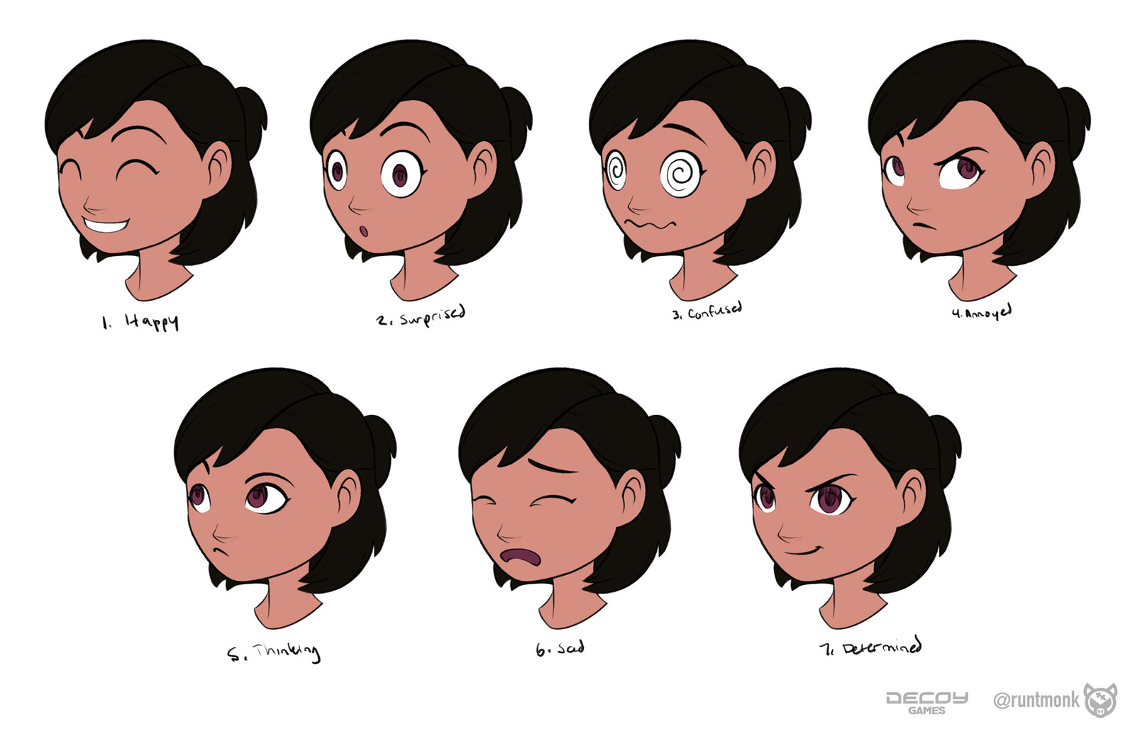 Facial expressions