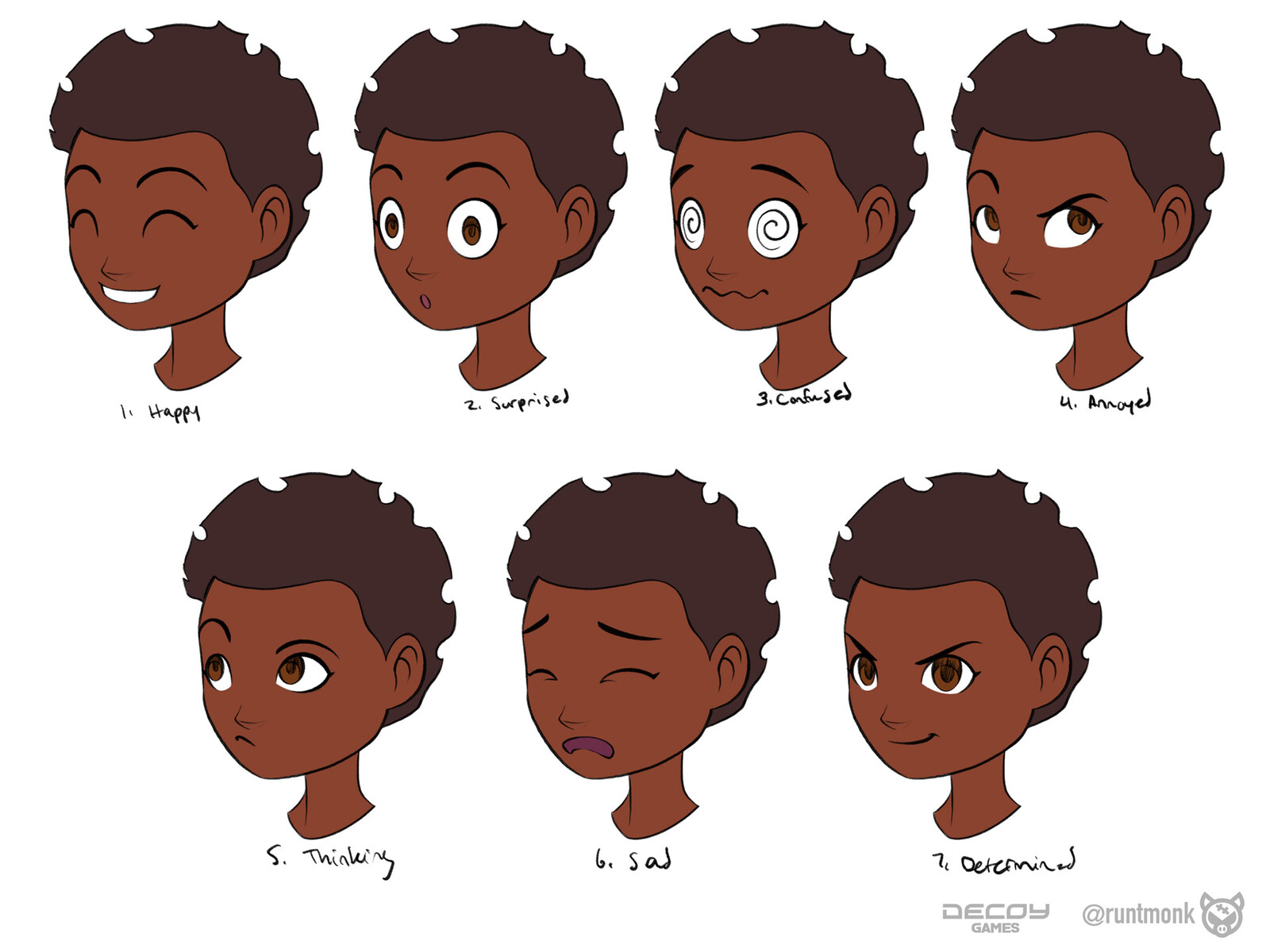 Facial expressions