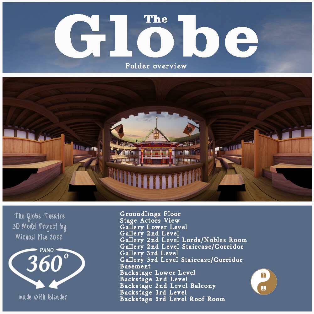 The Globe Theatre 360 Pano Overview
