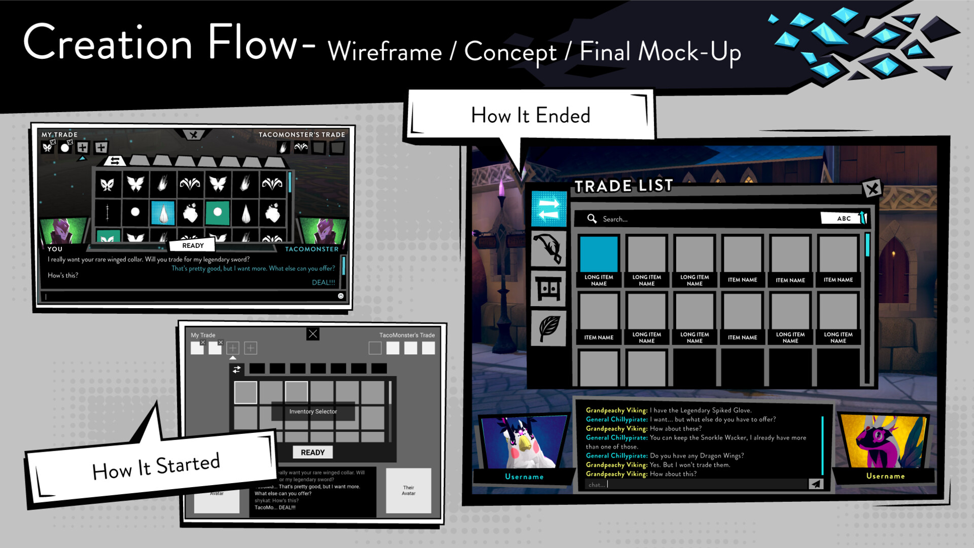 ArtStation - Creation Flow
