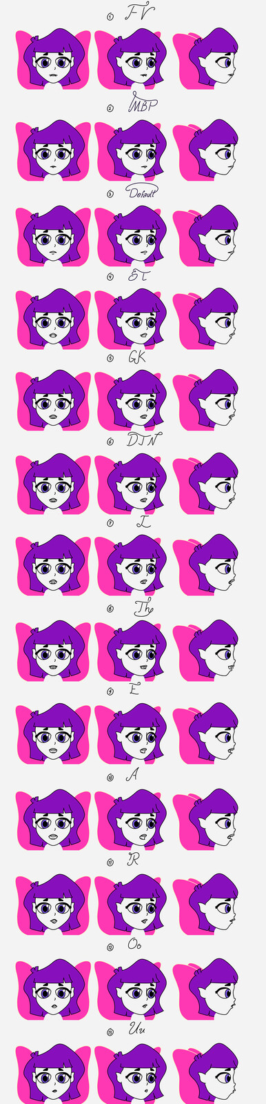 Mouth Shapes 