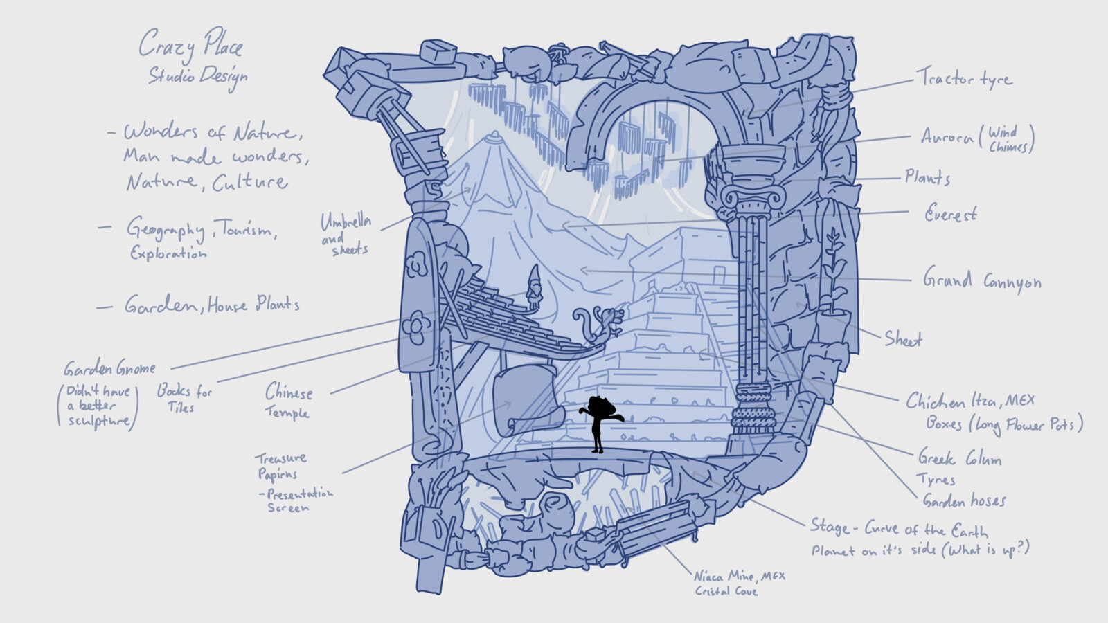 Studio - Crazy Place (Geography)