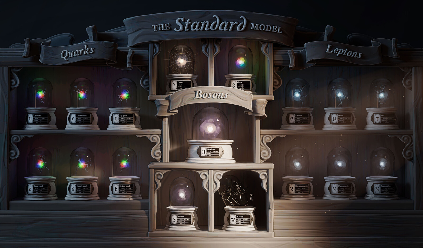 A Curiosity Cabinet of Particle Physics • Science / Physics Illustration • Symmetry Magazine • 2022