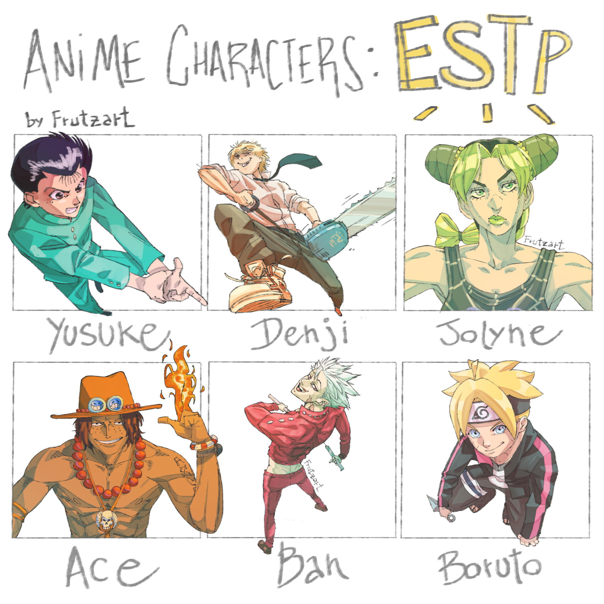 Anime Characters Personality Type