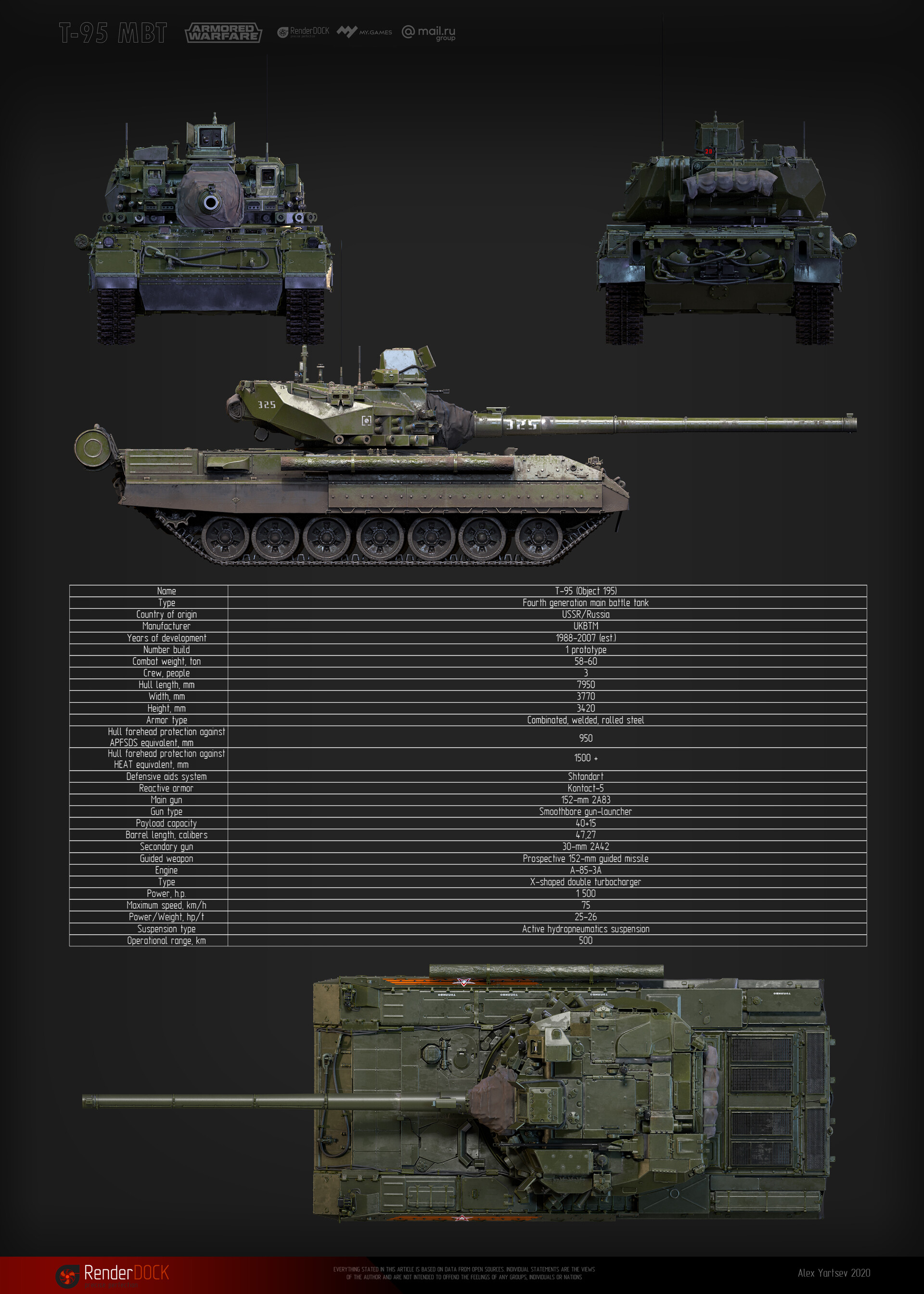 RenderDock - T-95 next gen. tank (Prototype)