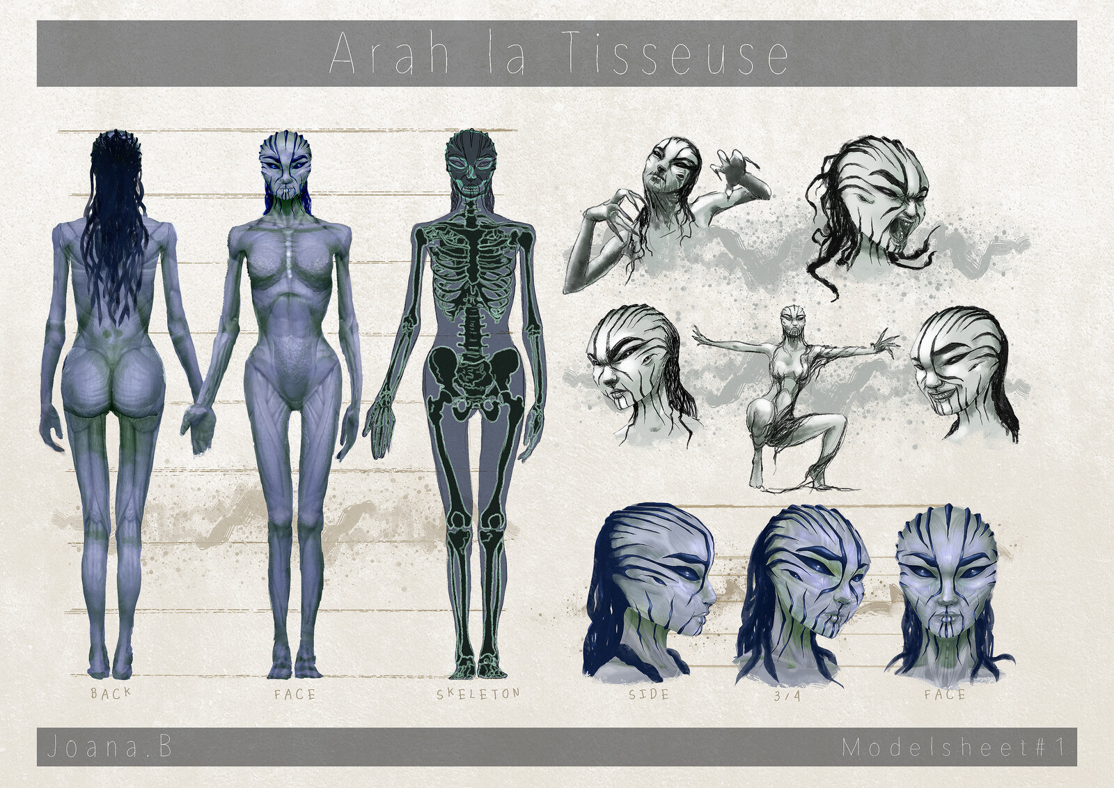 Model sheet of Arah