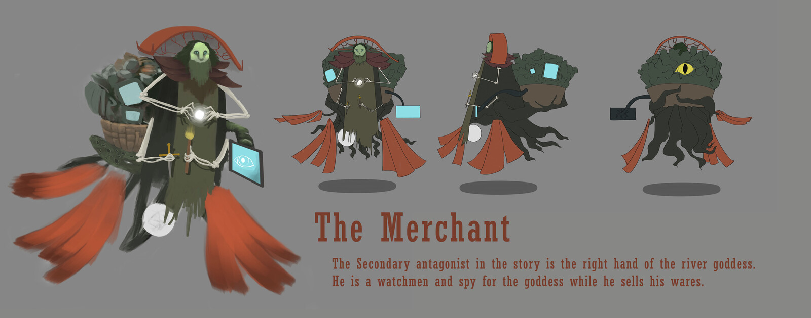 Merchant Character Sheet