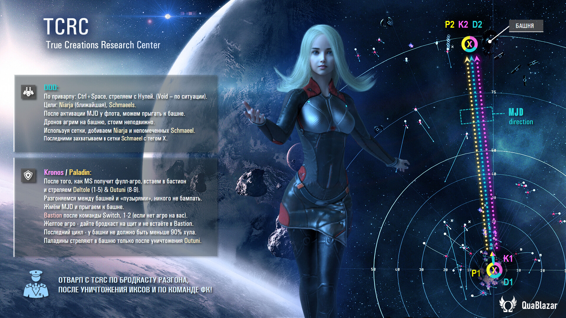 ArtStation EVE Online guide 4