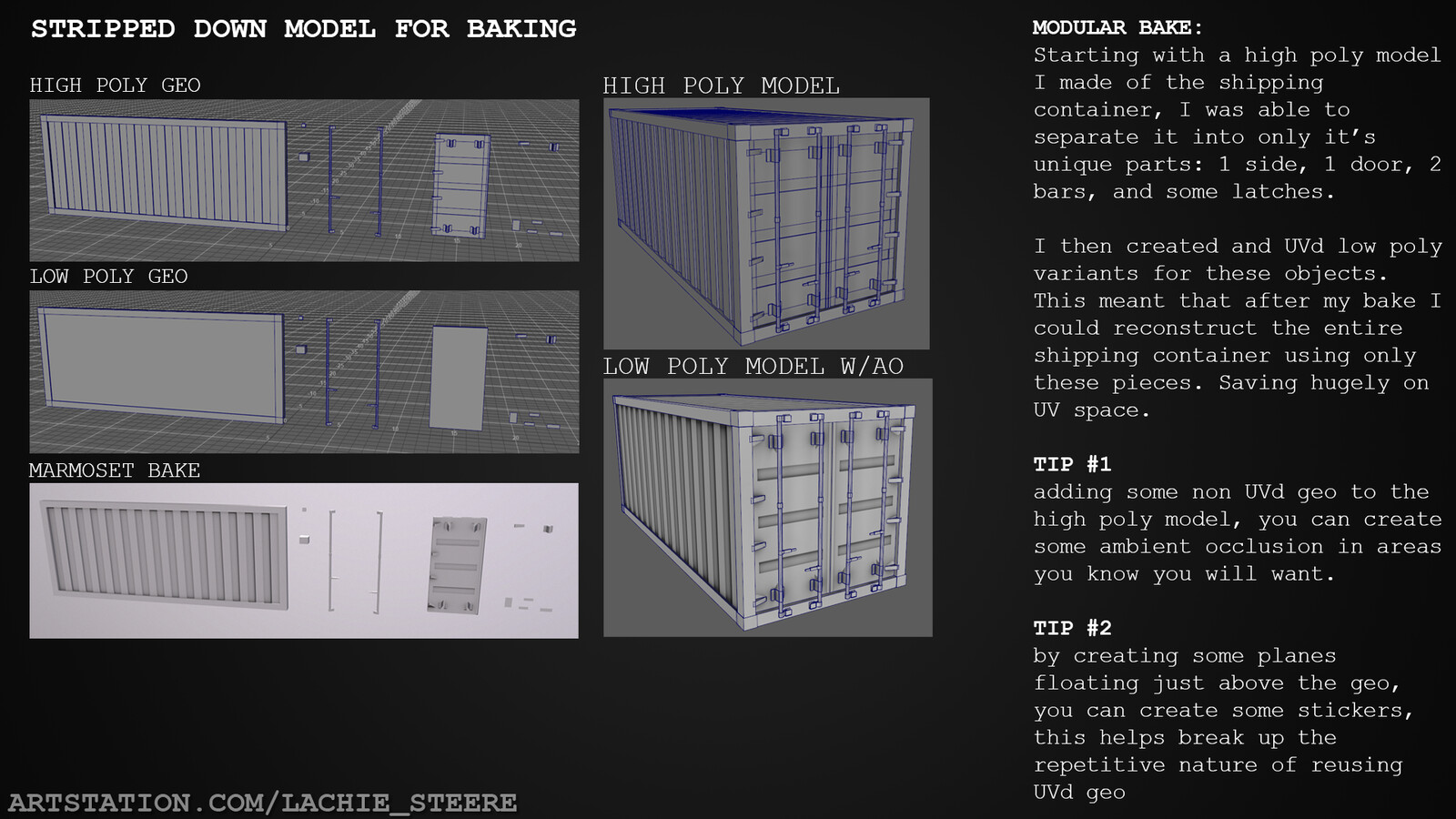 Modular Model &amp; Bake