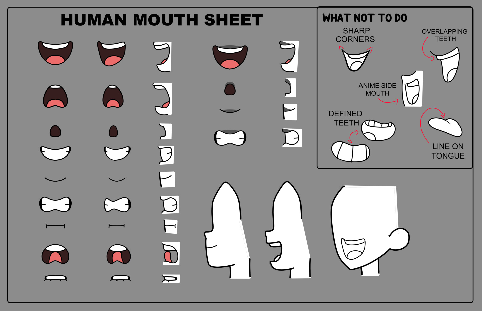 ArtStation - My Friend Fabien: Human Mouth Reference Sheet