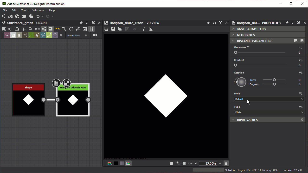 Using the Asymmetric Style