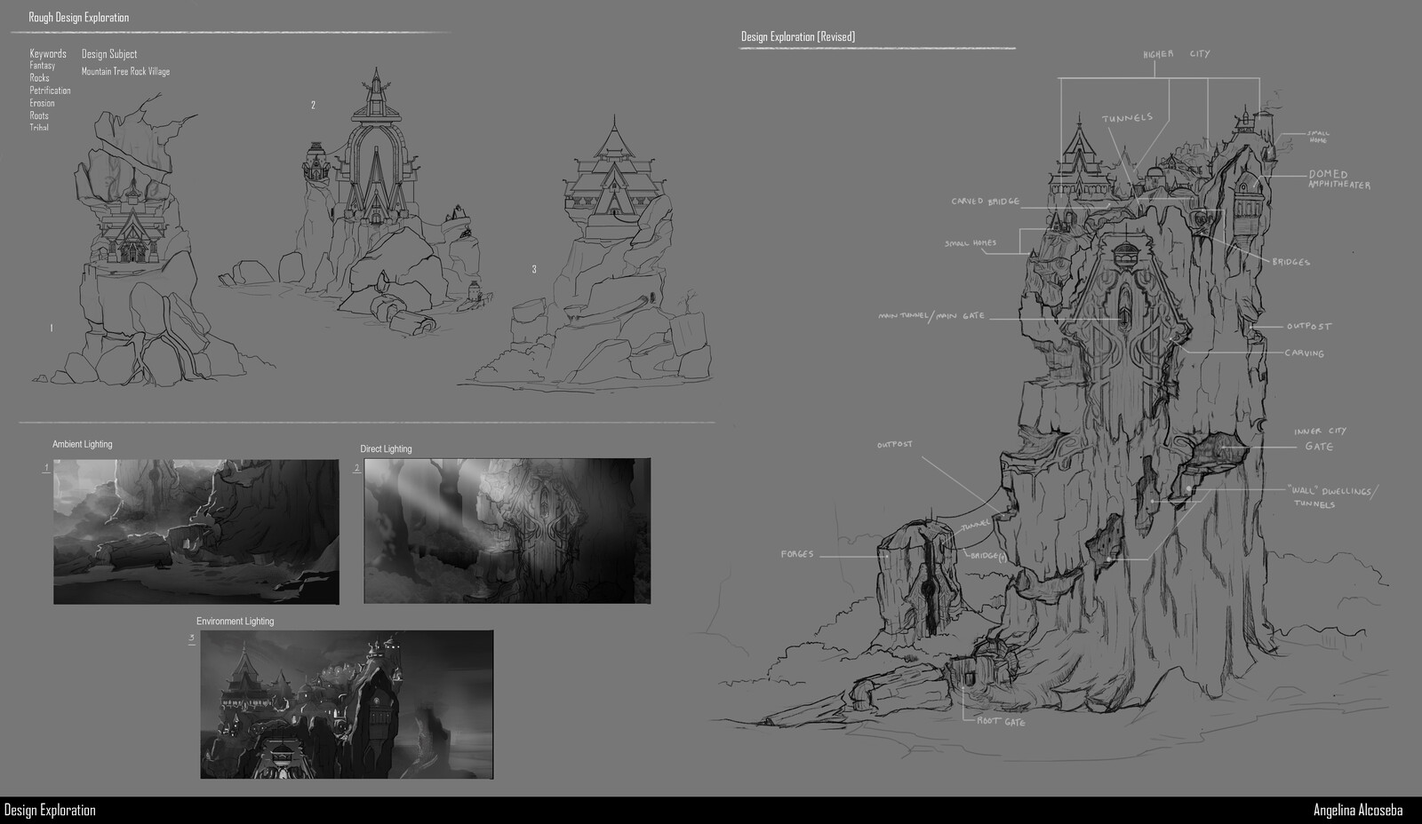 Initial Design Exploration 