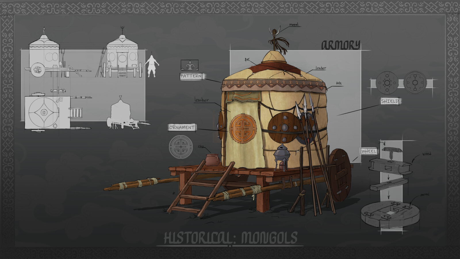 Armory yurt concept 