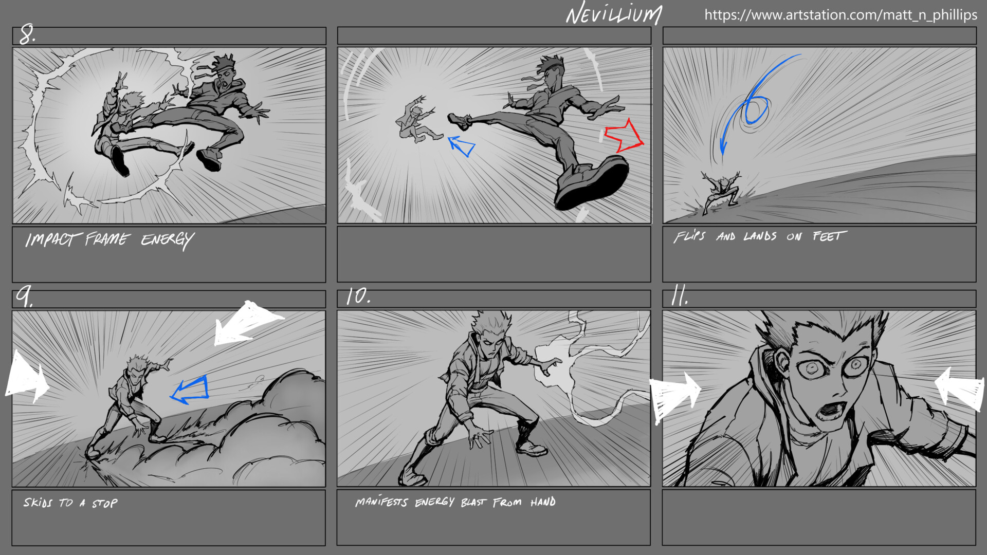 A professional storyboard for your animated short film | Upwork