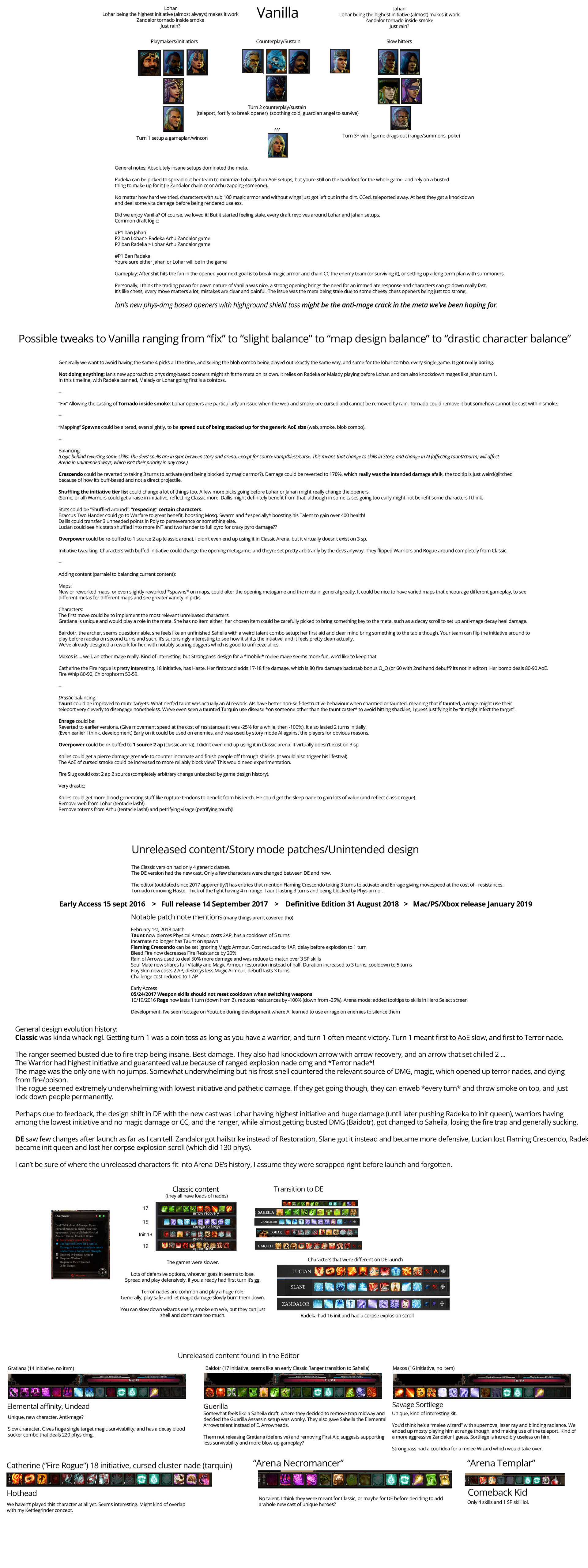 ArtStation - Divinity Original Sin 2 Meta History