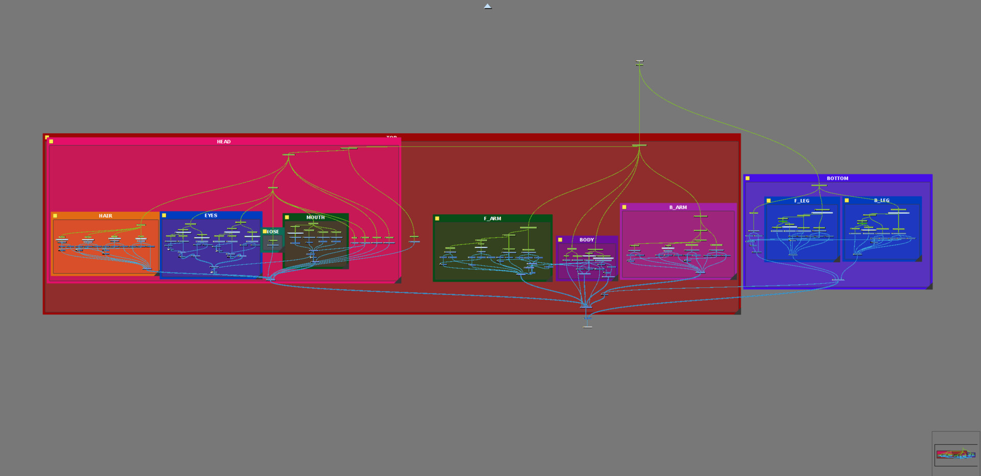 Antoine Michaud - Animation 2D RIG - Basic