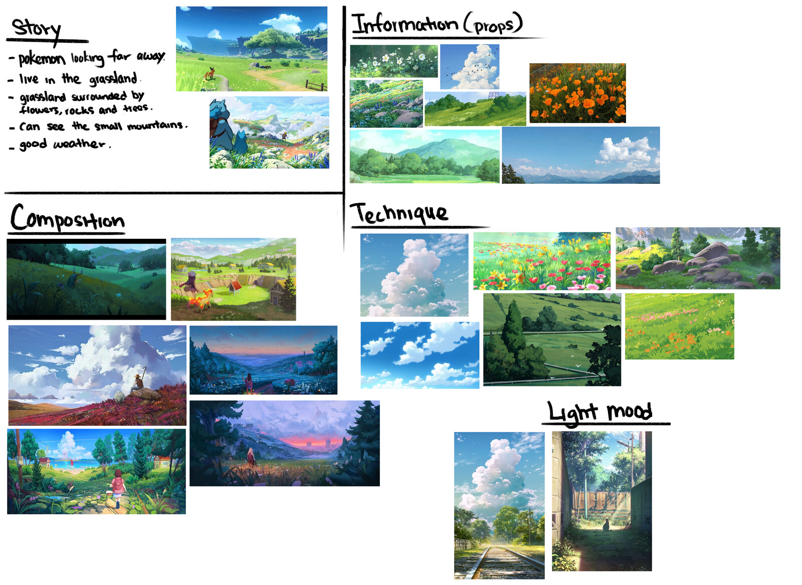 Moodboard