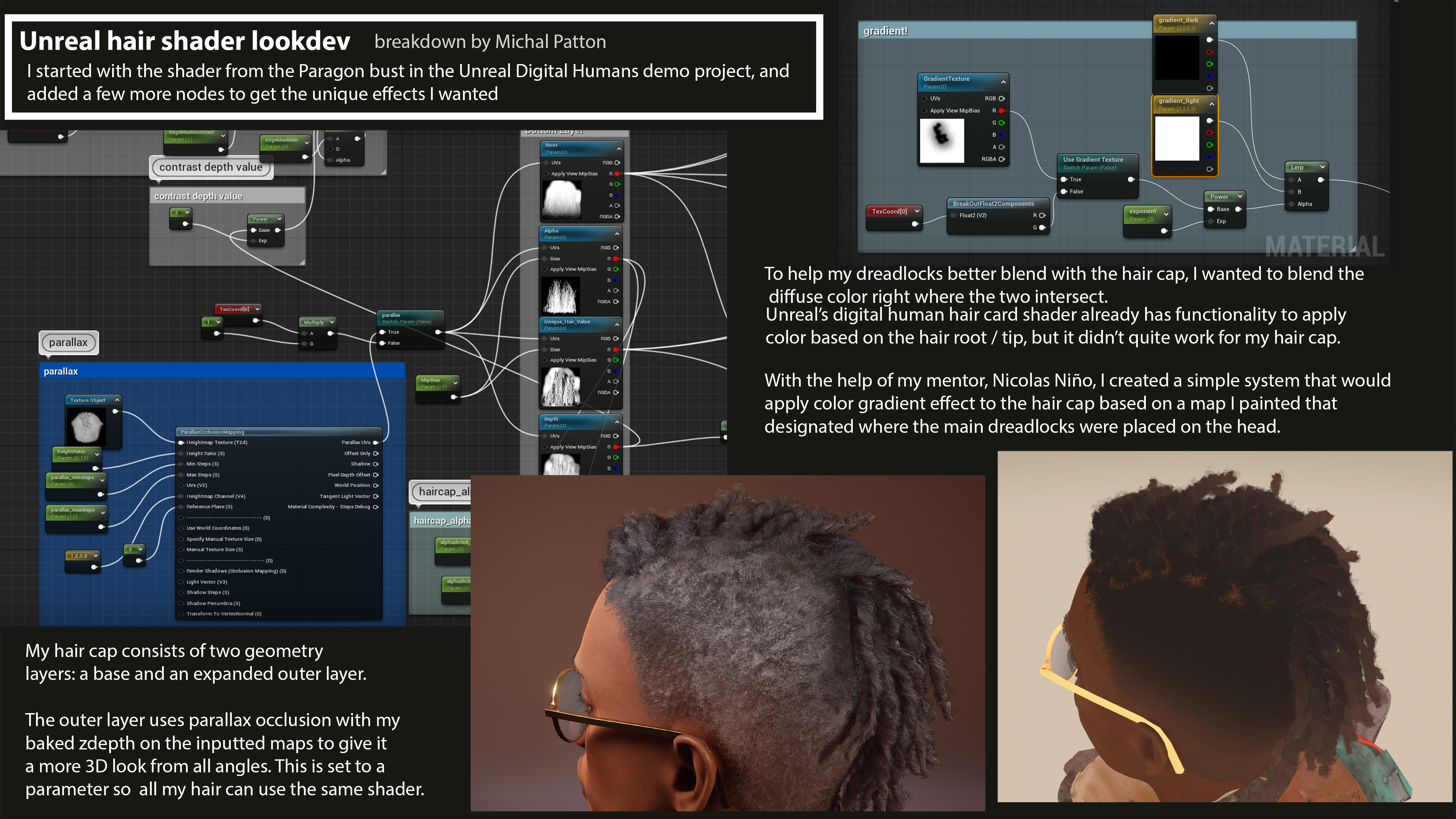 Michal Patton - Ranger