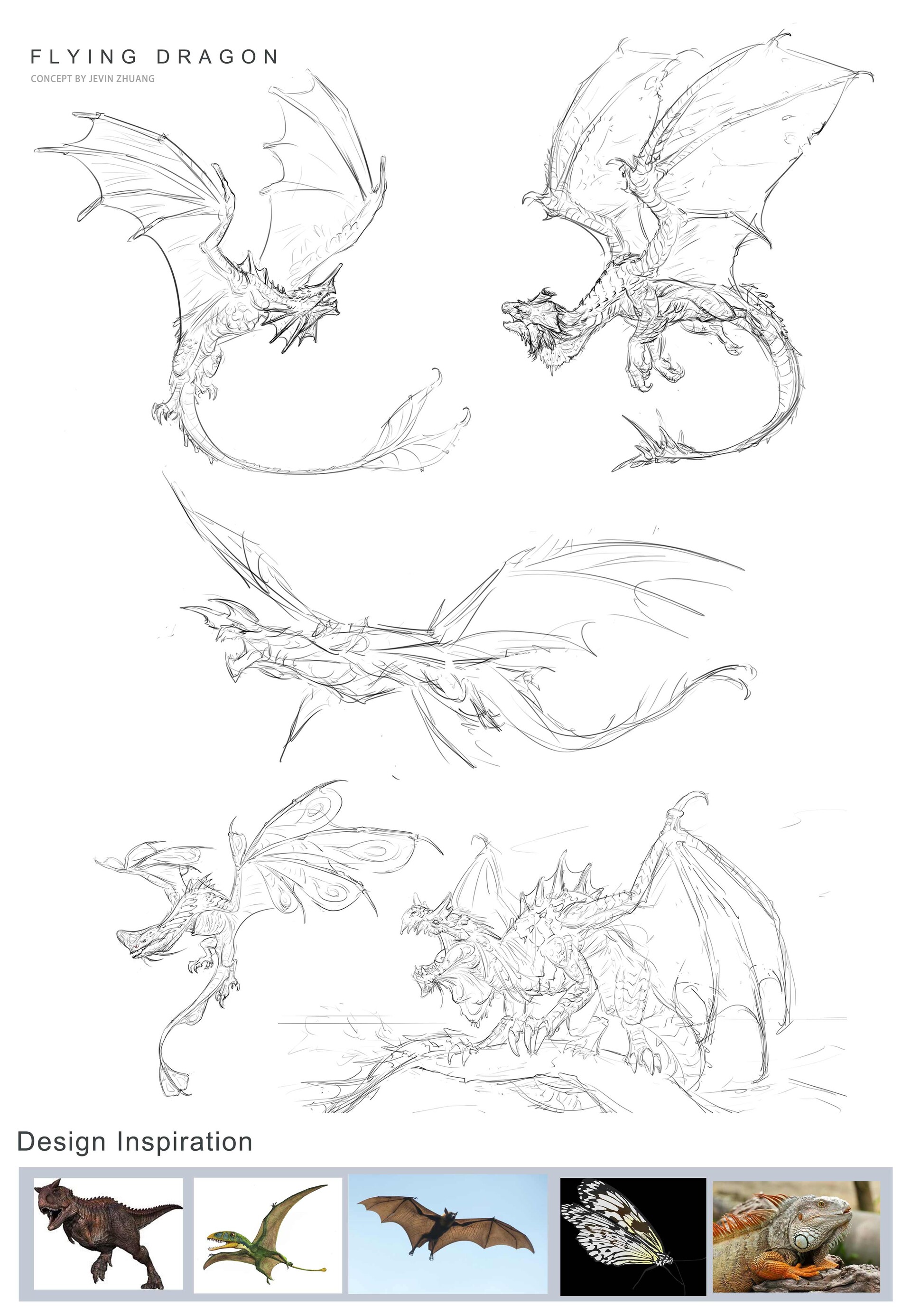 Cute little dragon drawings I did! Based off of a how to draw book. : r/ dragons