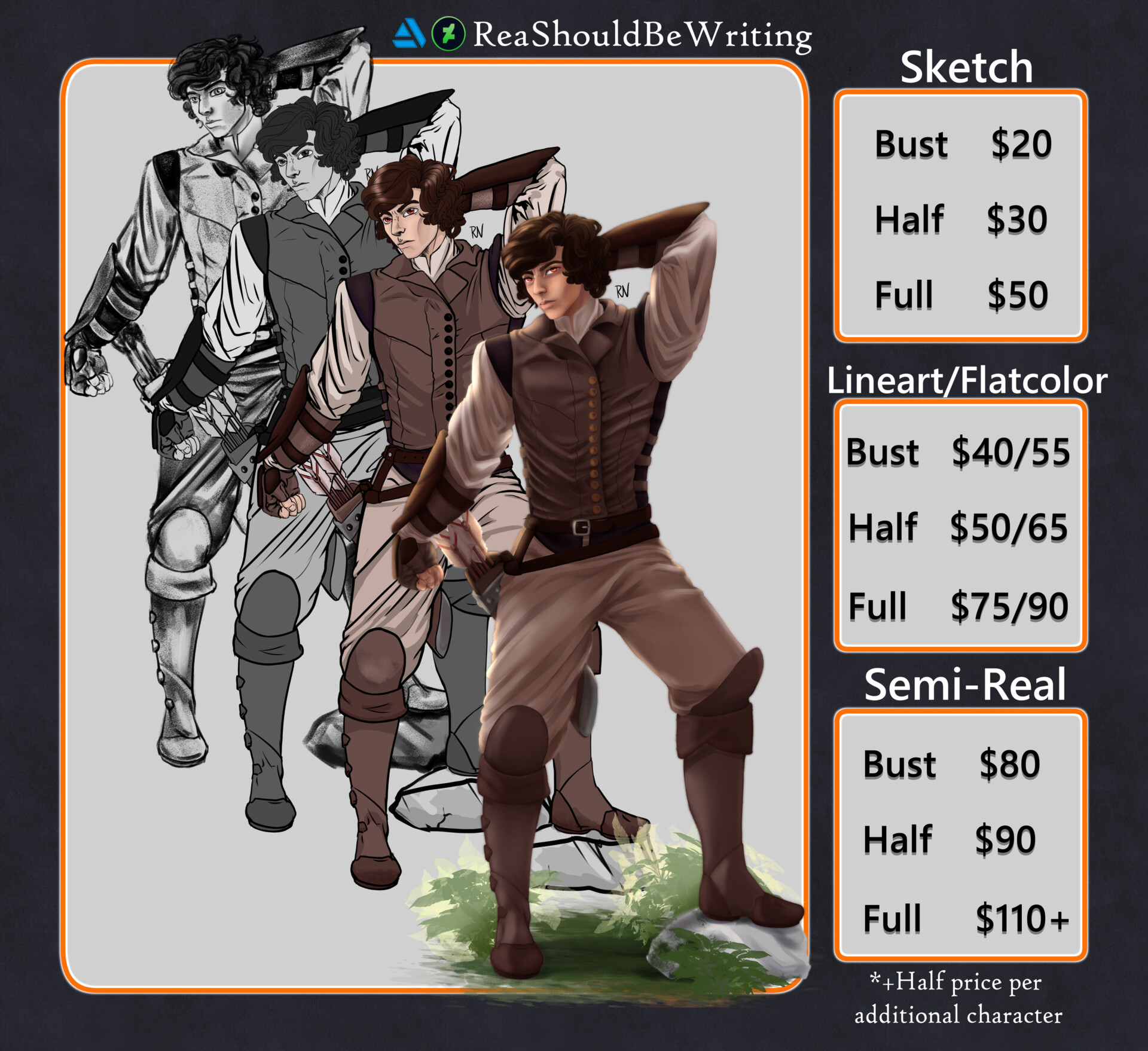ArtStation Commission Sheet Info