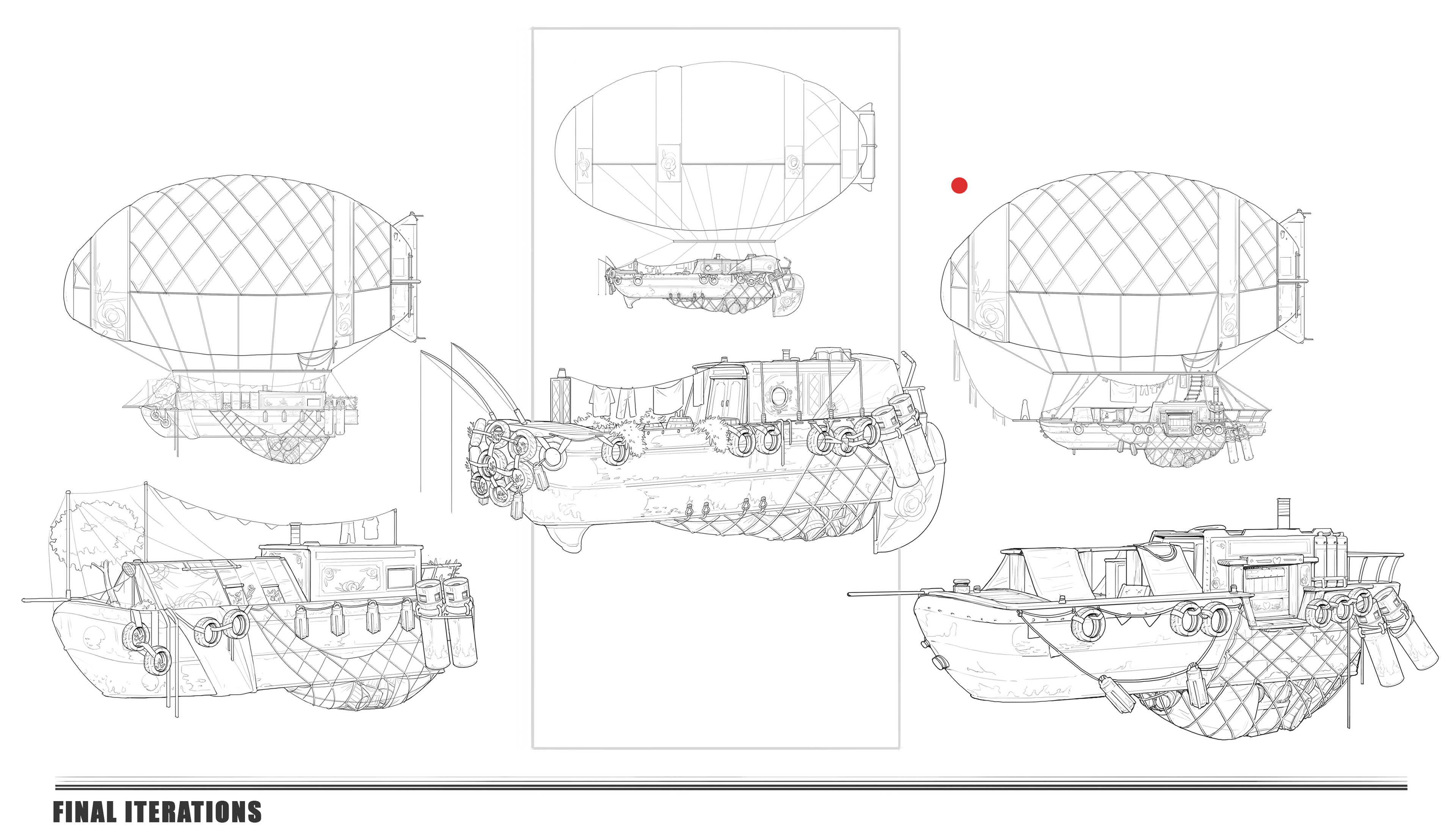 Iterations