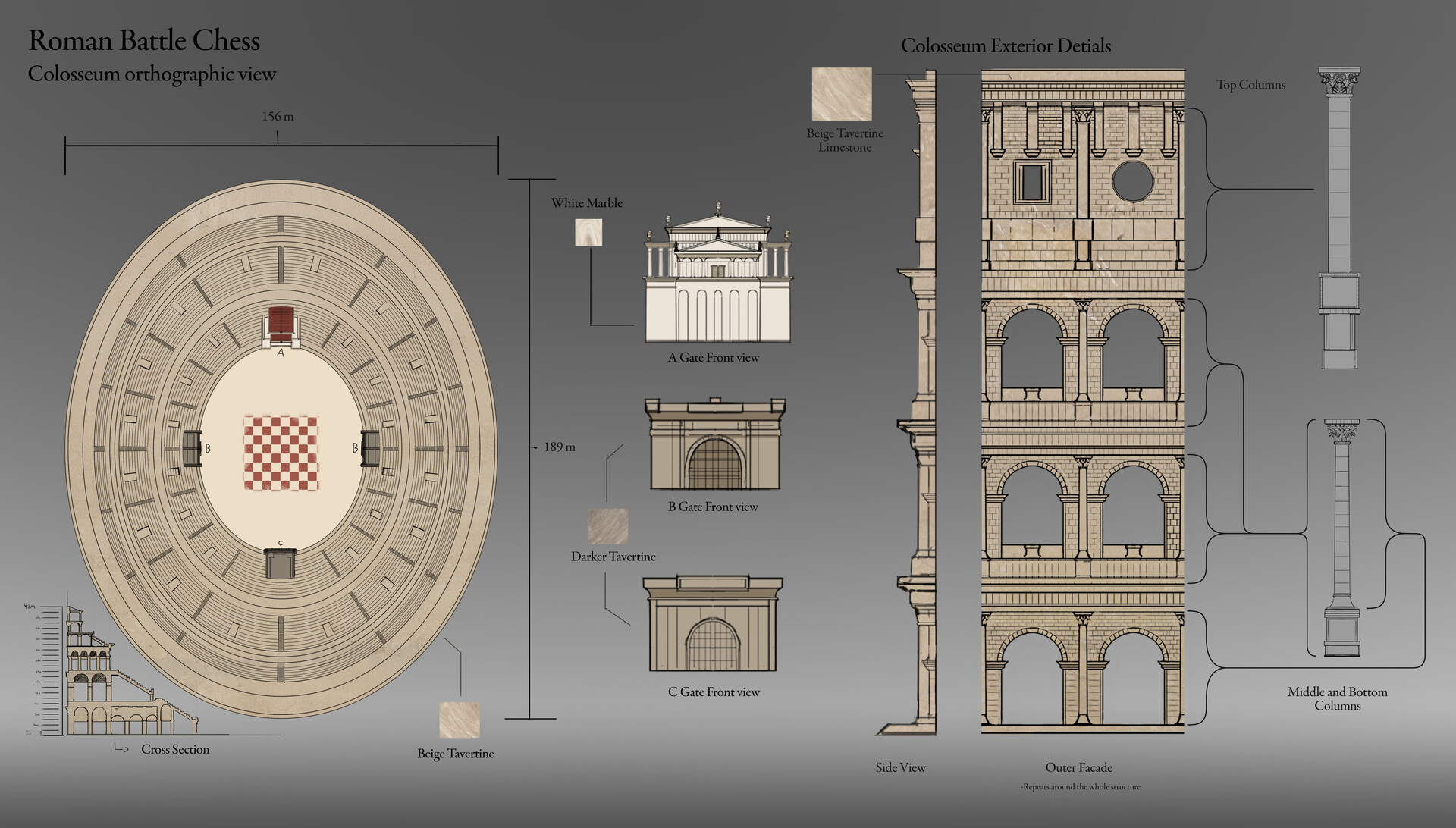 ArtStation - World of Pratheron : Hero Nagrund's Colosseum - Foam