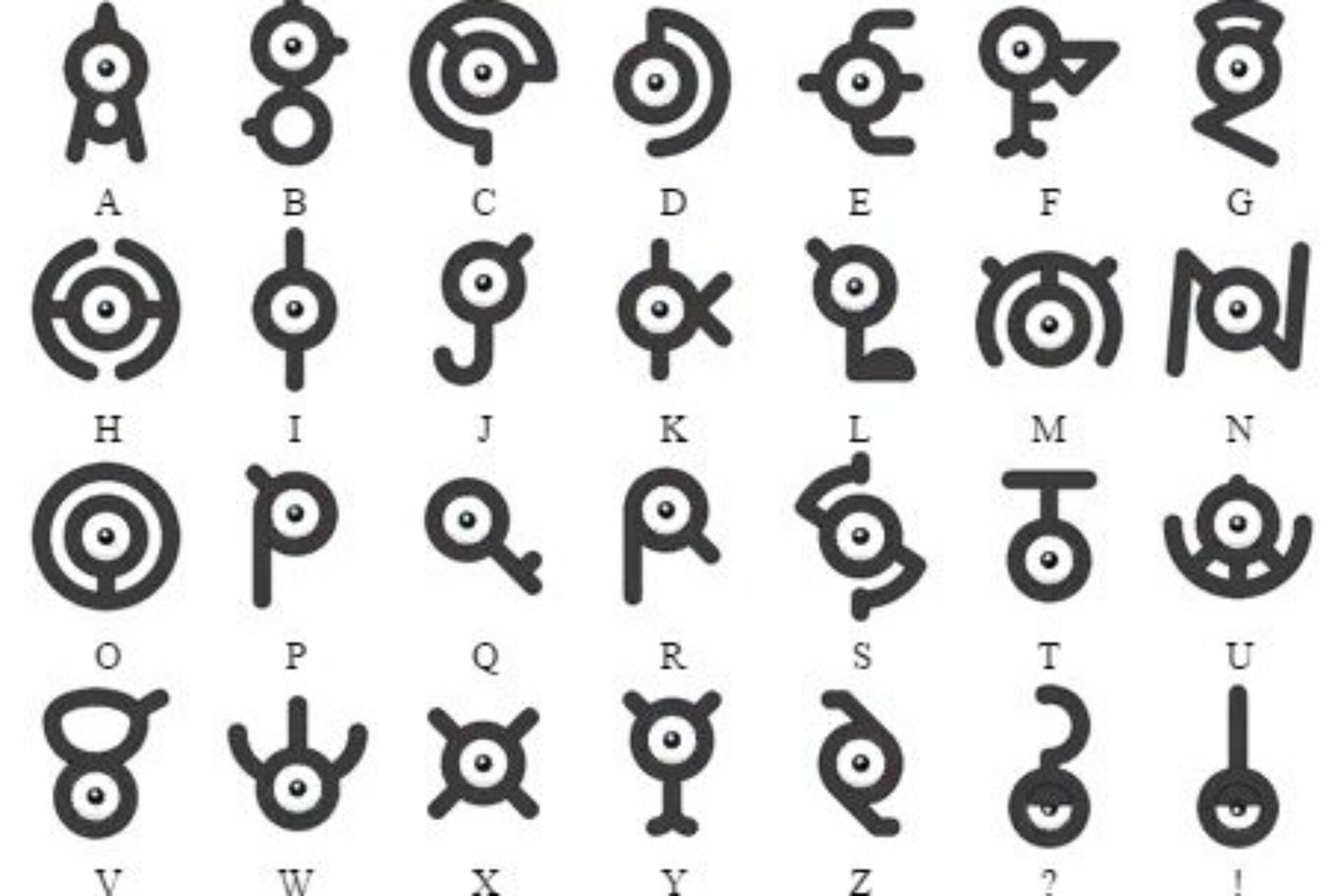 Неизвестный алфавит. Unown покемон алфавит. Алфавит Аноунов покемон. Аноун покемон. Аноун алфавит.