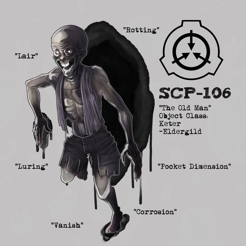 SCP-007 : r/SCP