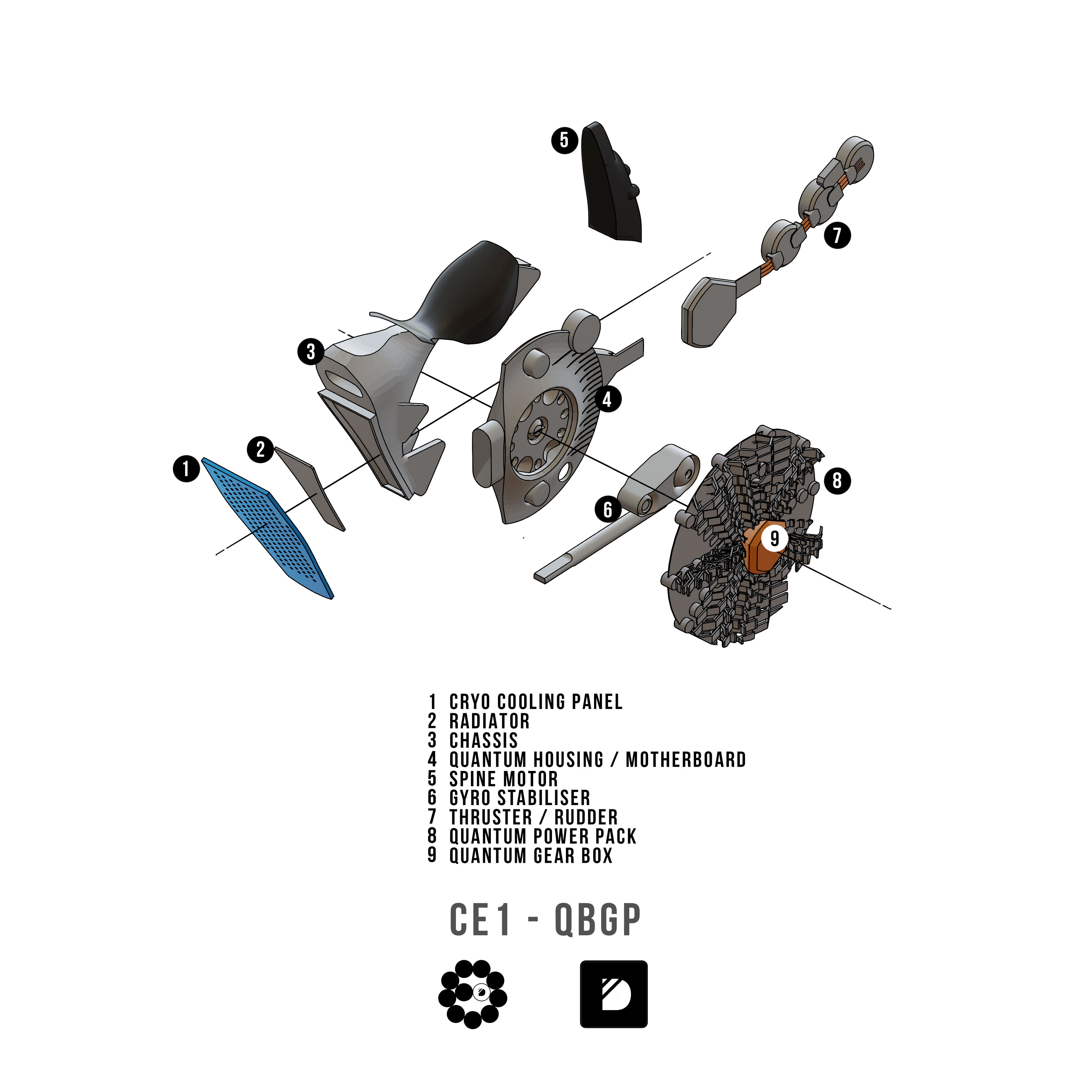EXPLODED VIEW OF THE POWER UNIT